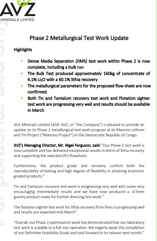 Lithiumstar AVZ Minerals eröffnet 68 % im Plus 1161731