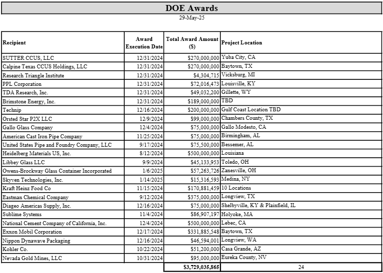 Plug Power - konspirativ und informativ 1497832