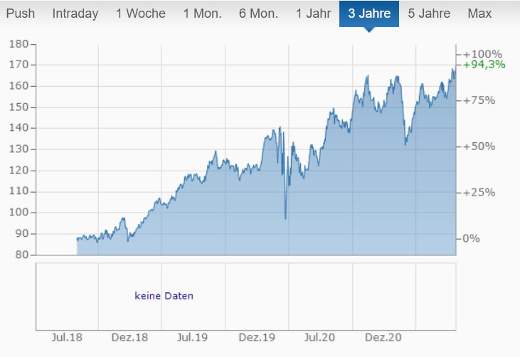 American Water Works! 1265984
