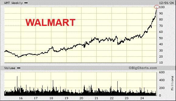 2024-QV-GDAXi-DJ-GOLD-EURUSD-JPY 1461287