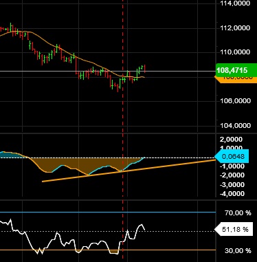 Trading, die echte Realität 1122518