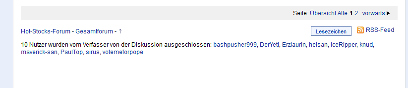 Arrowstar Resources Ltd: tatsächlich neue Chancen? 539483