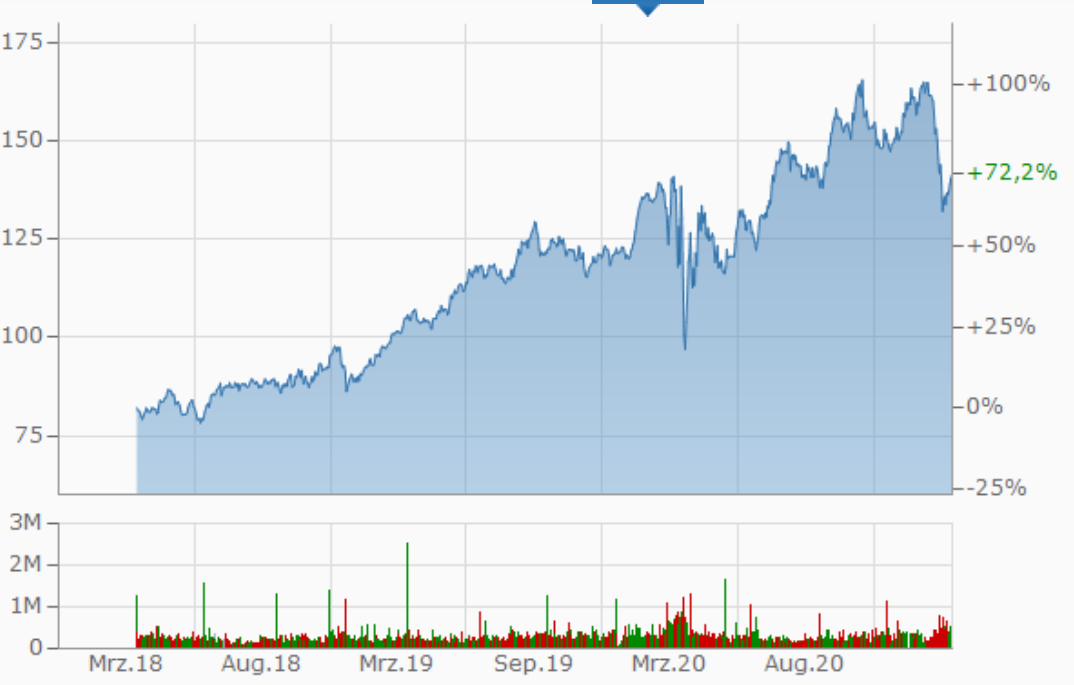 American Water Works! 1240469