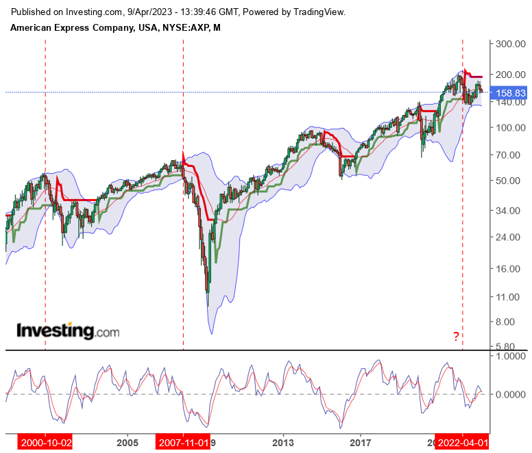 Der USA Bären-Thread 1366635