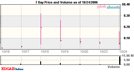 AXIA boooooooomt! 63635