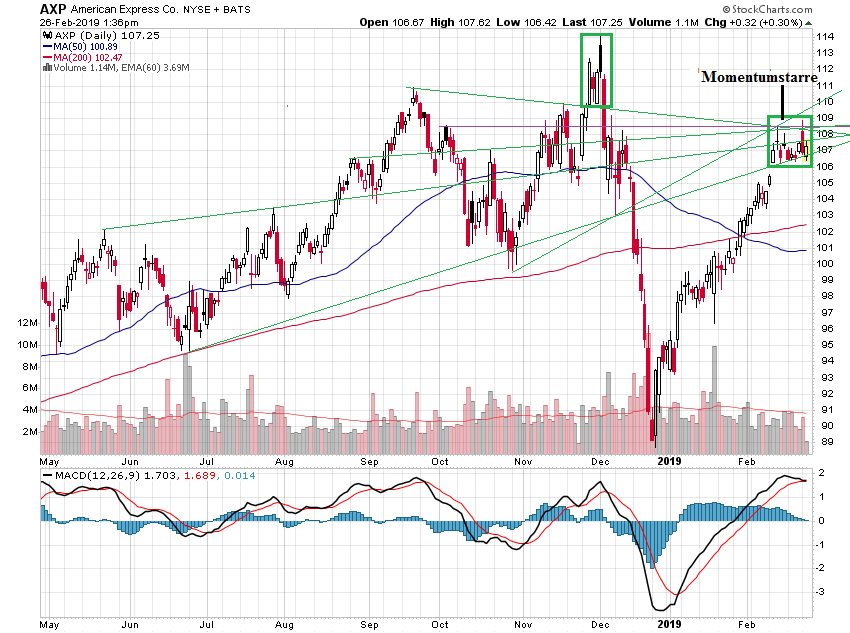 Der USA Bären-Thread 1098925
