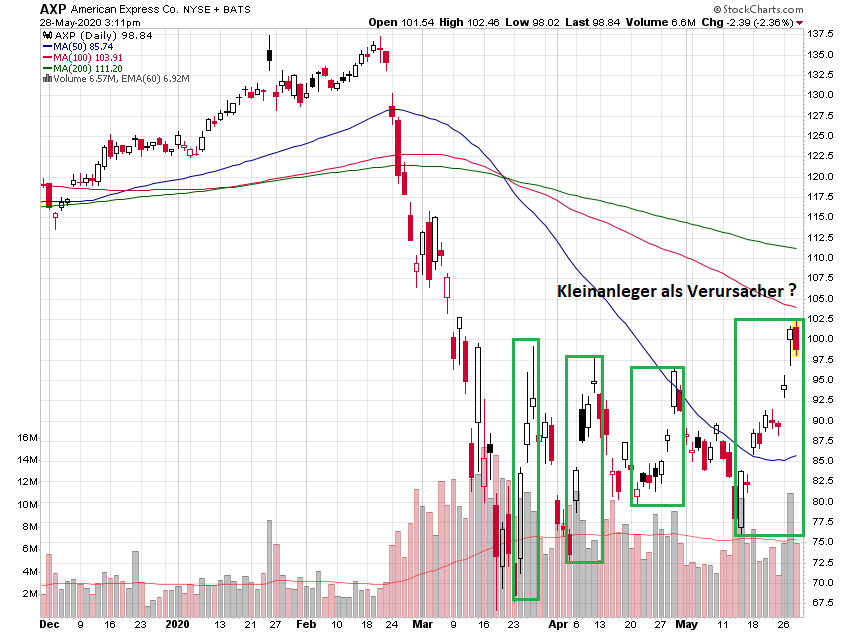 Der USA Bären-Thread 1181347