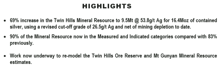 Alcyone R.- The next australian silverproducer ? 496333