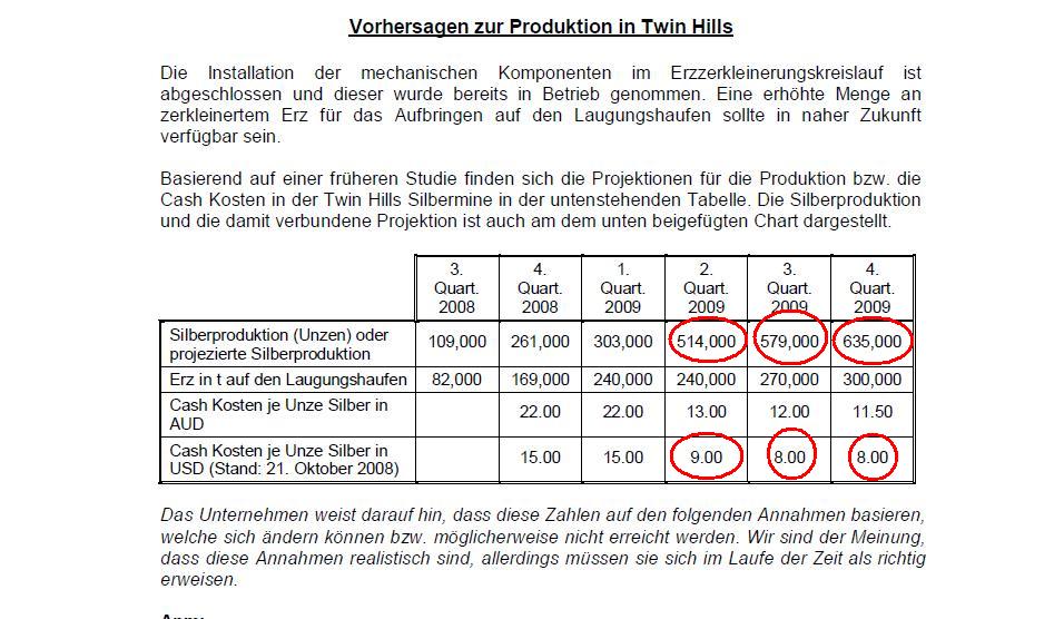 Alcyone R.- The next australian silverproducer ? 353215