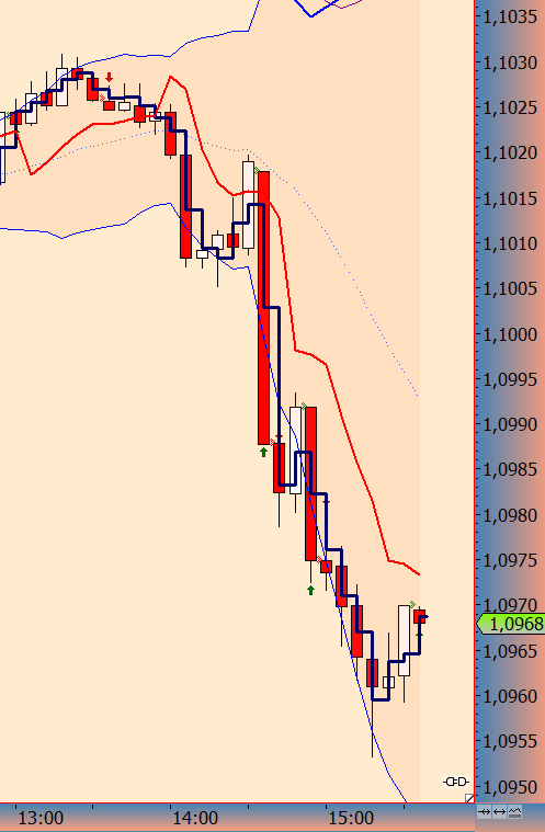 Der EUR/USD 2,0 Thread 896957