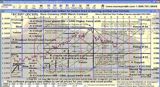 3. DAX HOCH Spiel 2007 74823