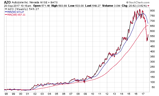 Der USA Bären-Thread 1013438