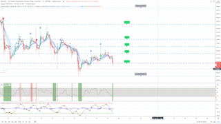 Bitcoins der nächste Monsterhype steht bevor! 1191324