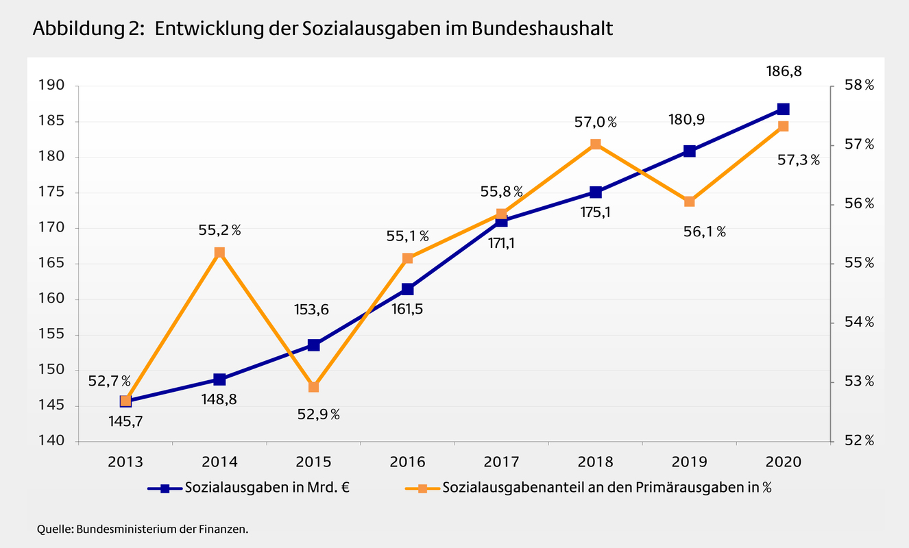 Daimler 2011 Daimler 2011 Daimler 2011 1143646