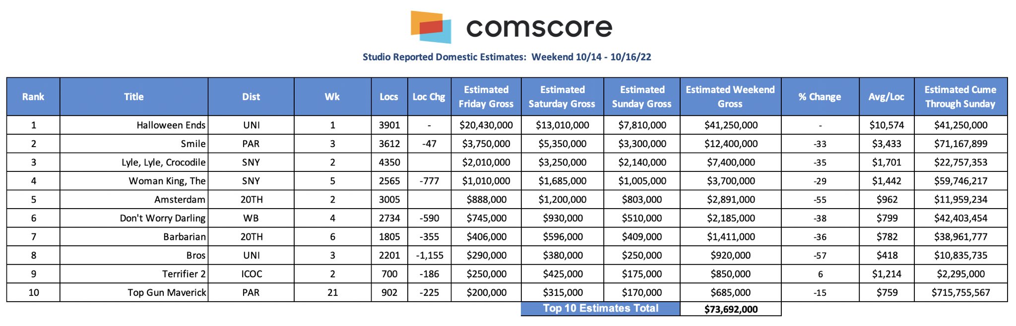 noch keiner hier interessiert... 1337826