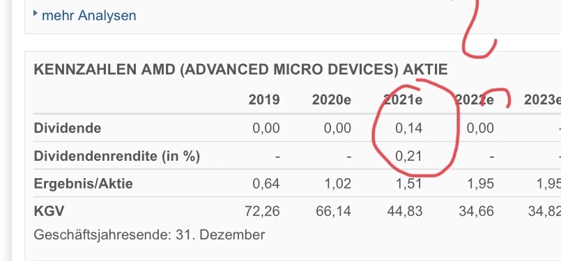 Mit Lisa Su und 7nm zum Next Horizon 1192907