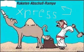 Quo Vadis Dax 2012 - Krise ohne Ende? 477280