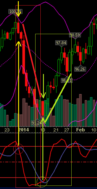 knock-outs unlimited 712880