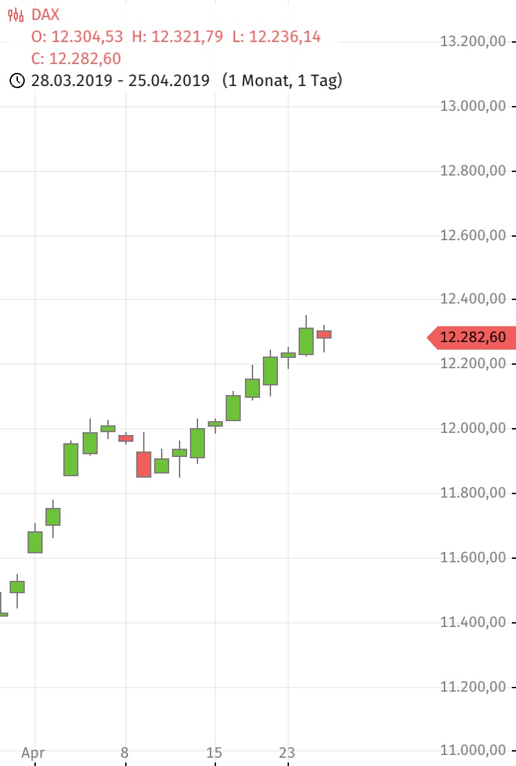 Krofitime Trading 1108885