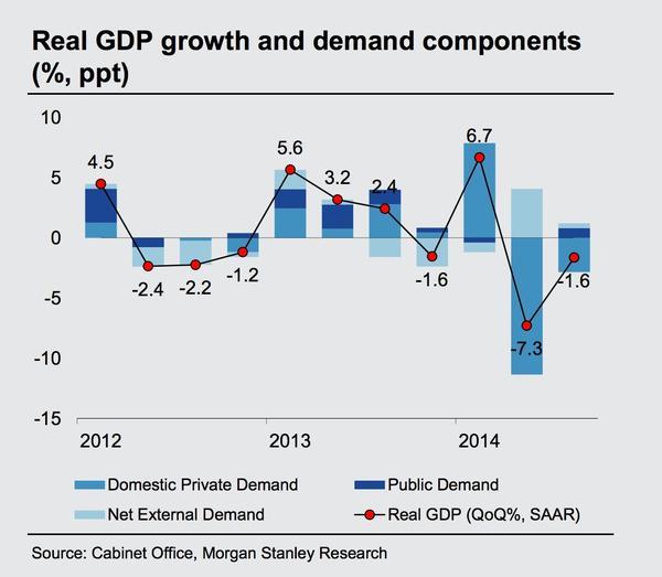 Warum der DAX auf 15.000 Punkte steigen wird 773808