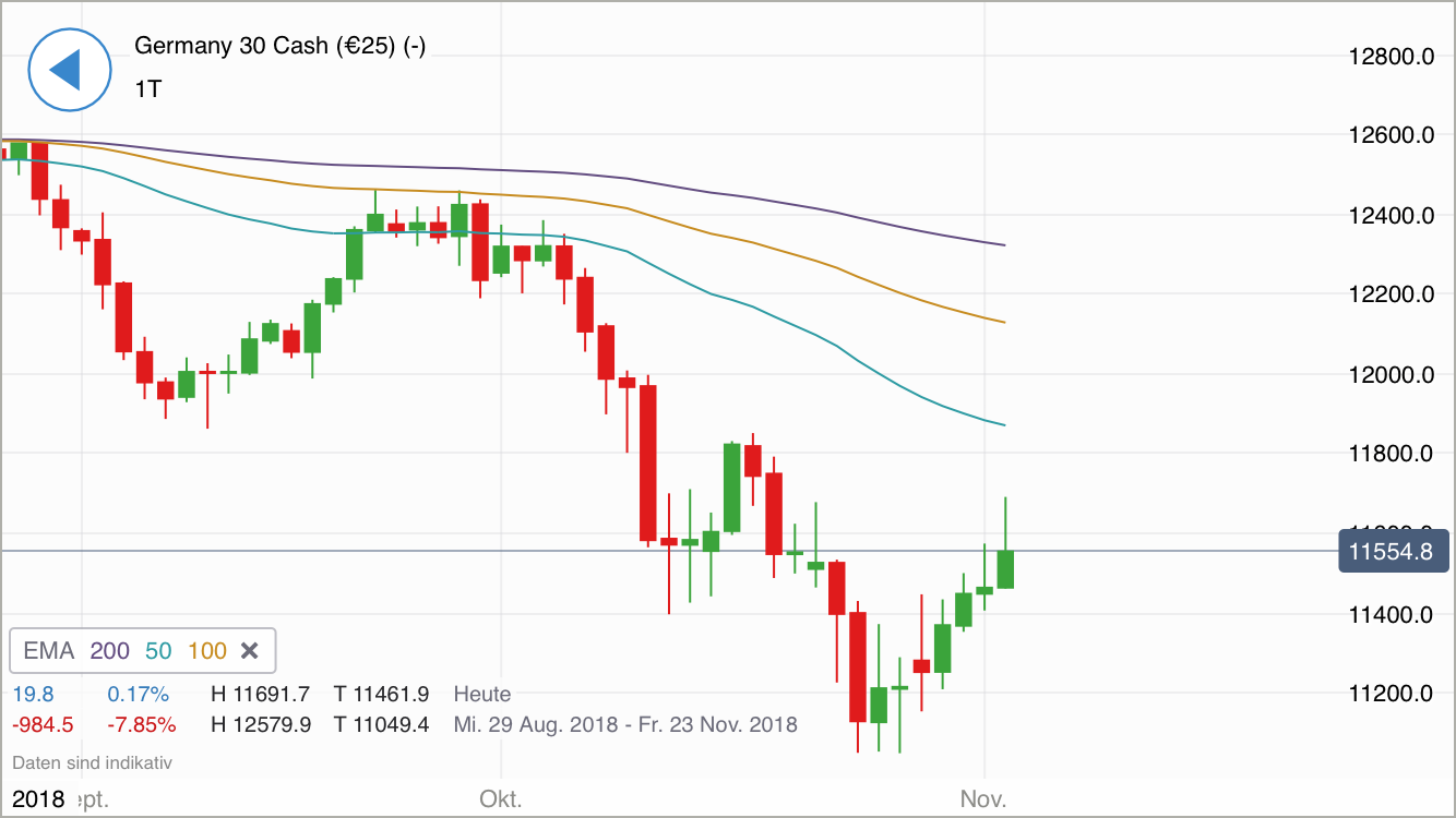 Krofitime Trading 1081249