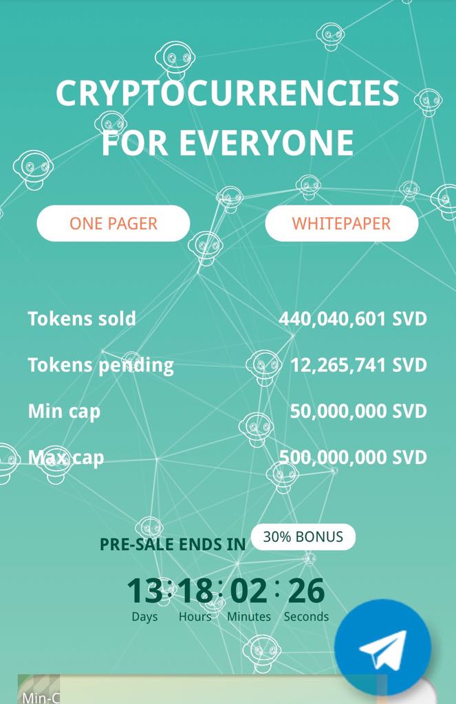 Blockchain -neue Kursrakete? WKN A116BG Stockholm 1034704