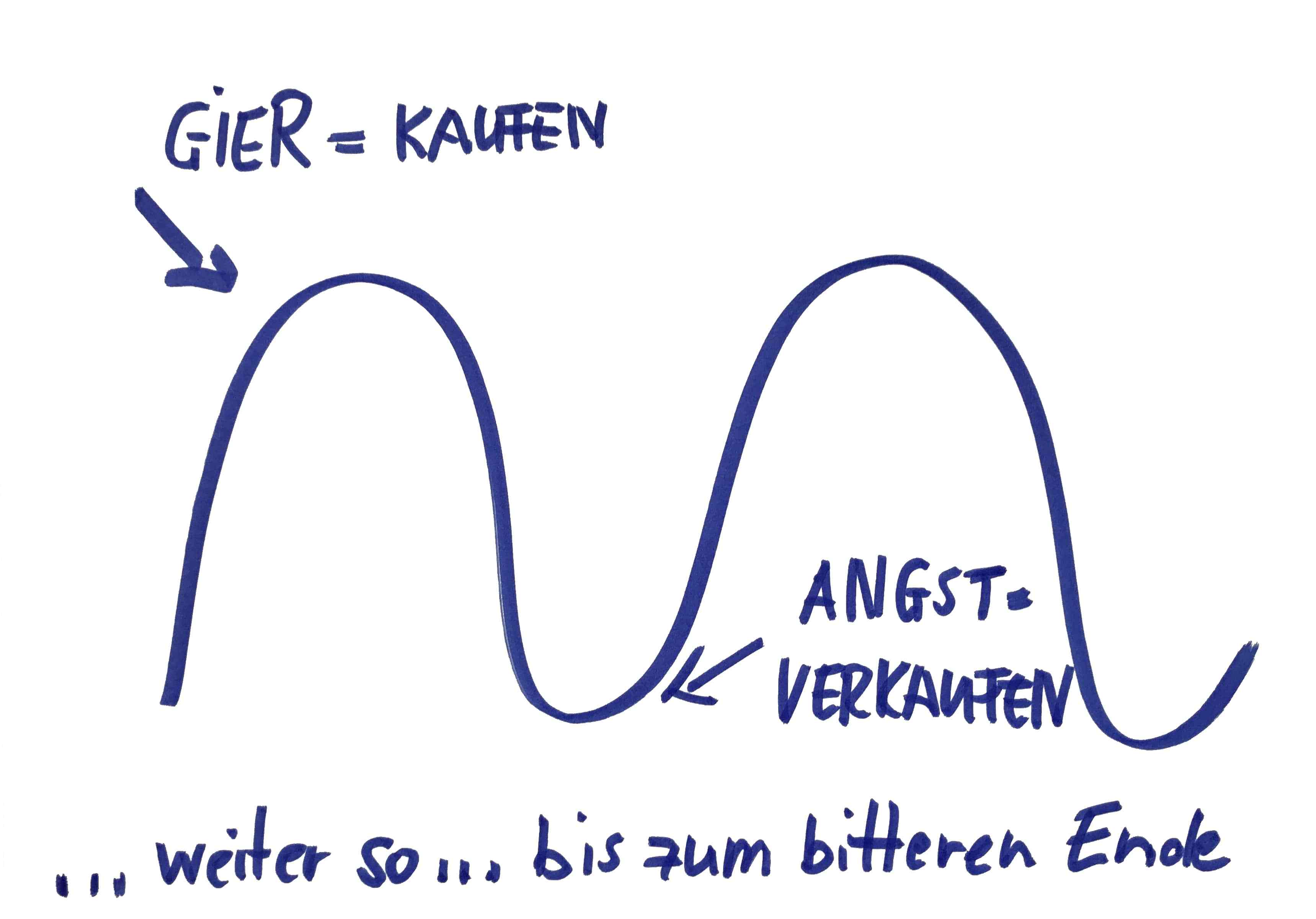 Barrick Gold 2.0 1082247