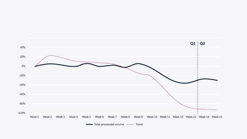 Wirecard 2014 - 2025 1173605