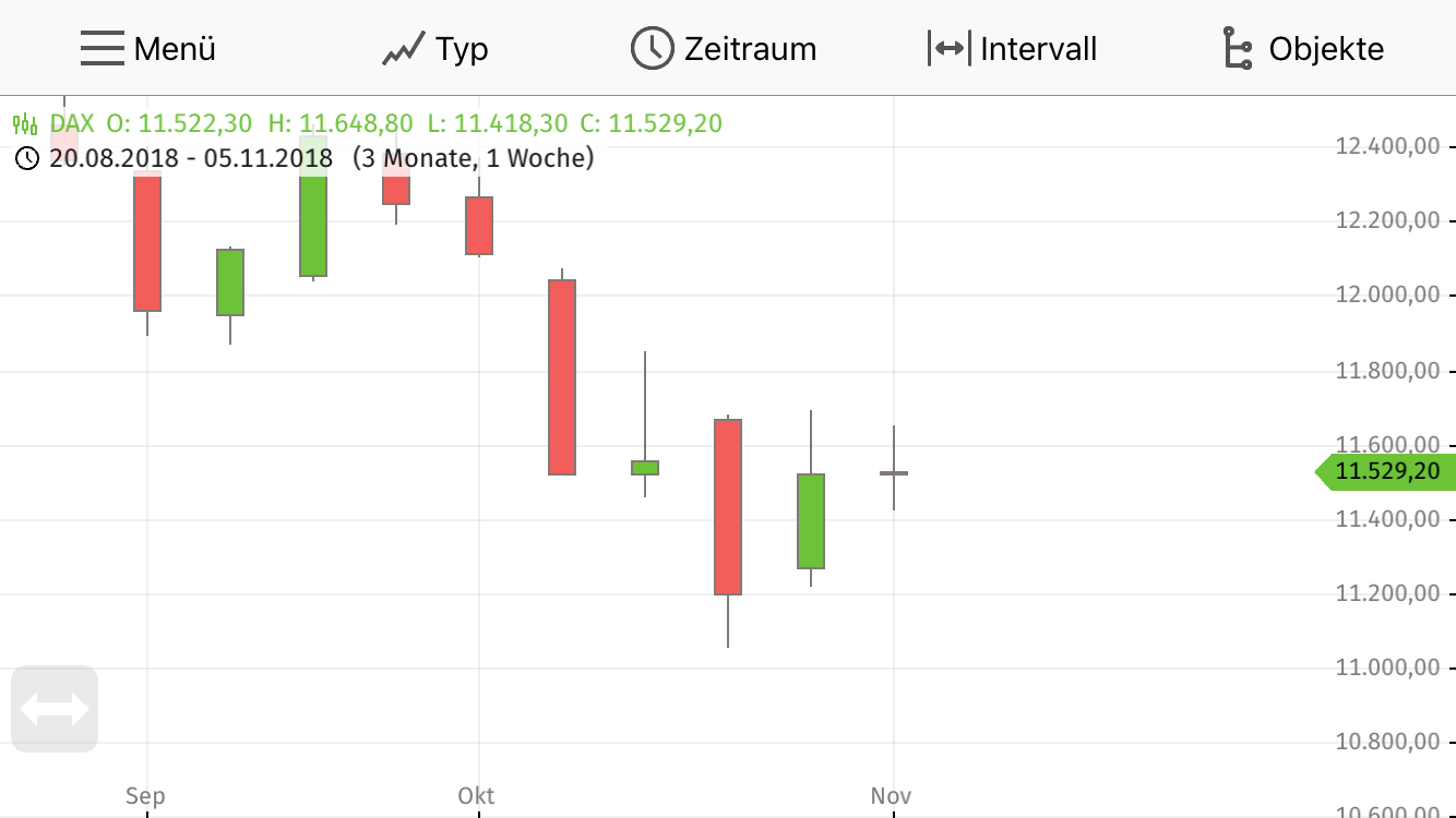 Krofitime Trading 1082341