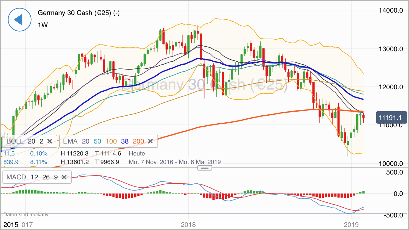 Krofitime Trading 1094518
