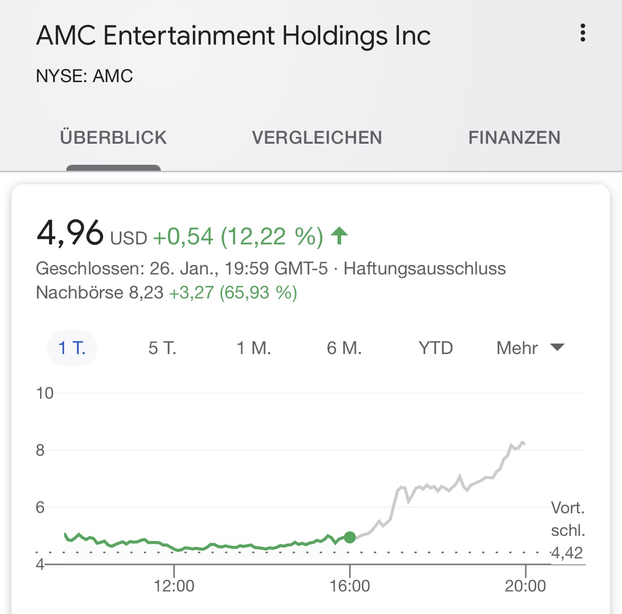 GME - Short-Squeeze möglich 1229017