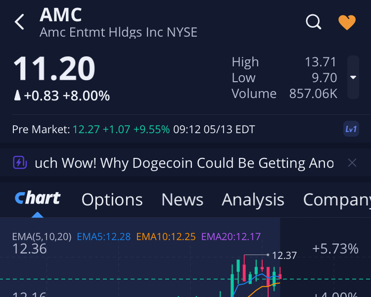 noch keiner hier interessiert... 1314568
