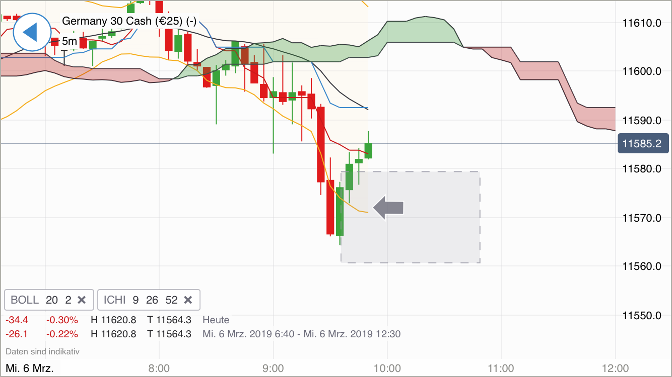 Krofitime Trading 1100276