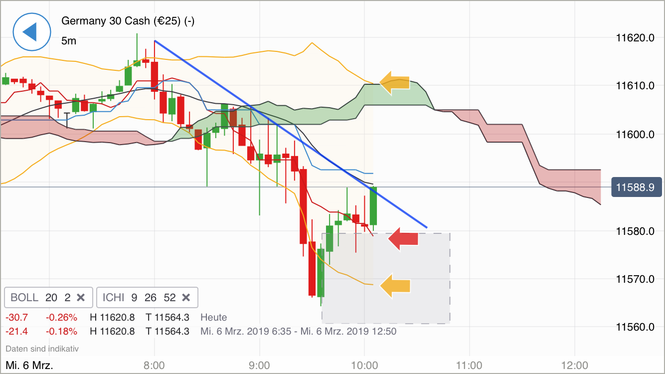 Krofitime Trading 1100287