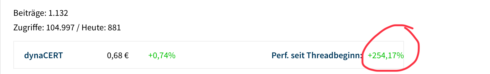 Dynacert - Kein Handel seit dem 02.10.2019 1154023