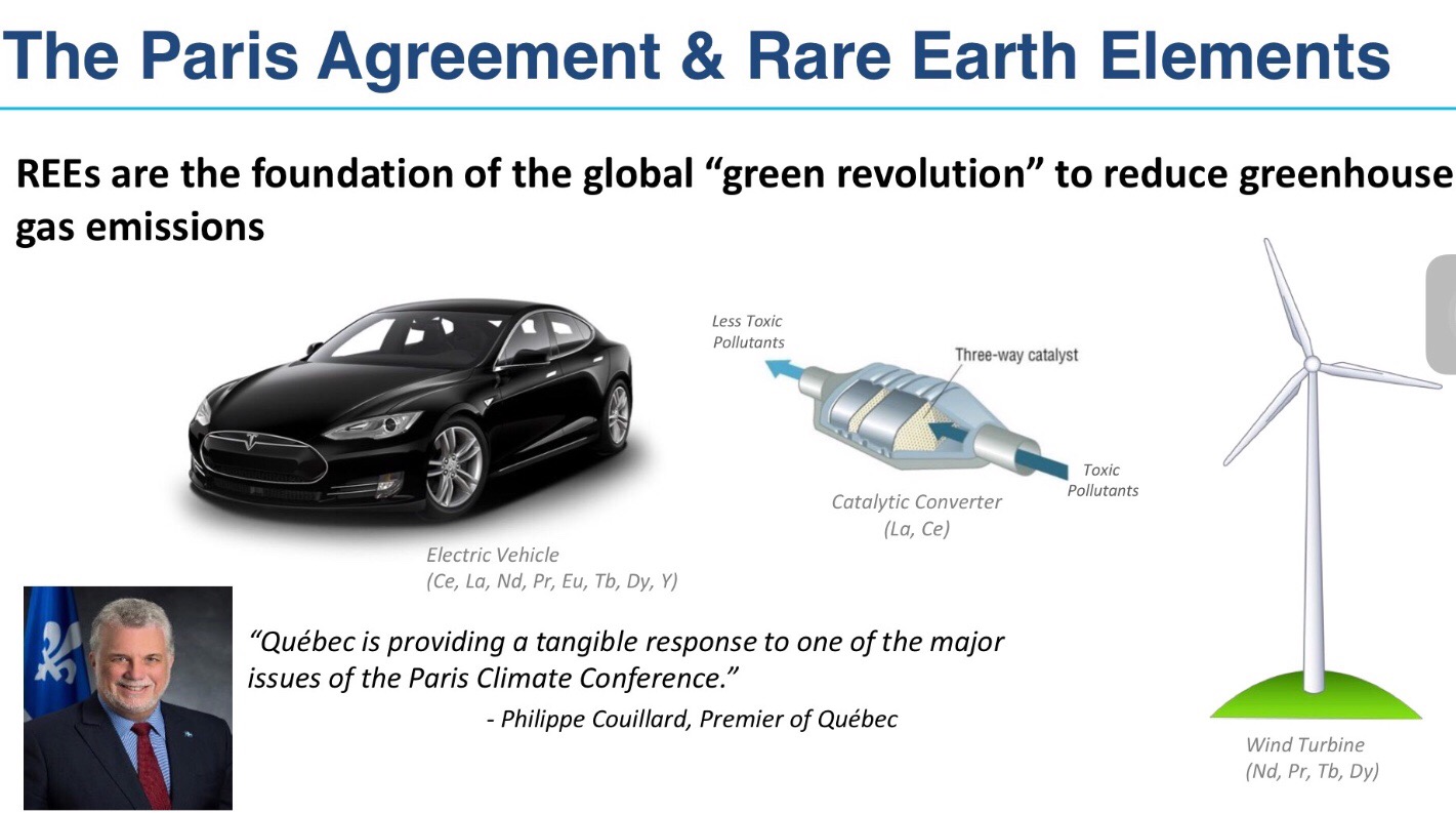 COMMERCE RESOURCES (€ 0,208) 1017867