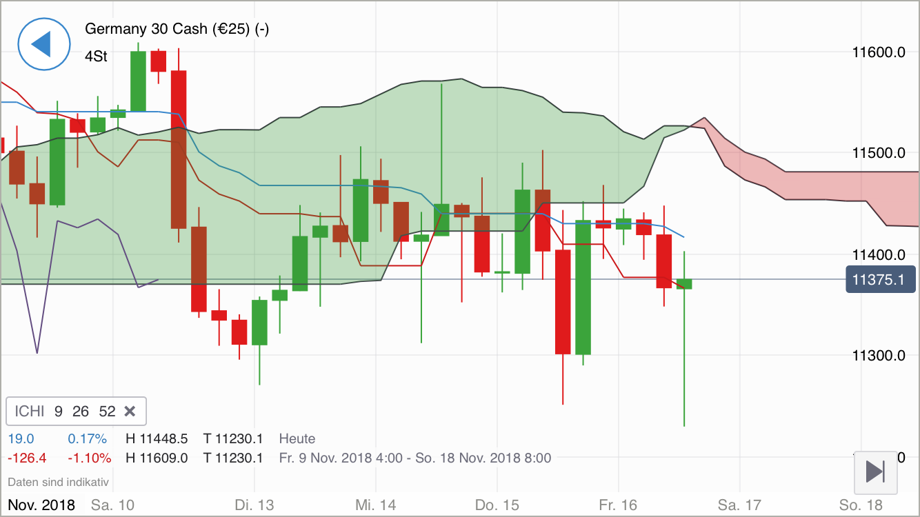 Krofitime Trading 1083272