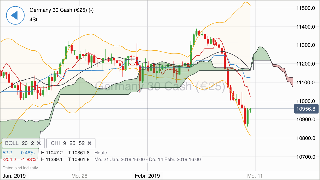 Krofitime Trading 1095933