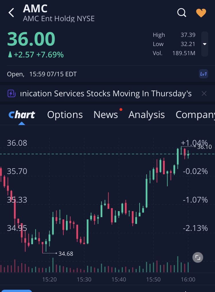 noch keiner hier interessiert... 1263933