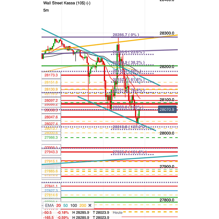 2019 QV-GDAXi-DJ-GOLD-EURUSD- JPY 1149197