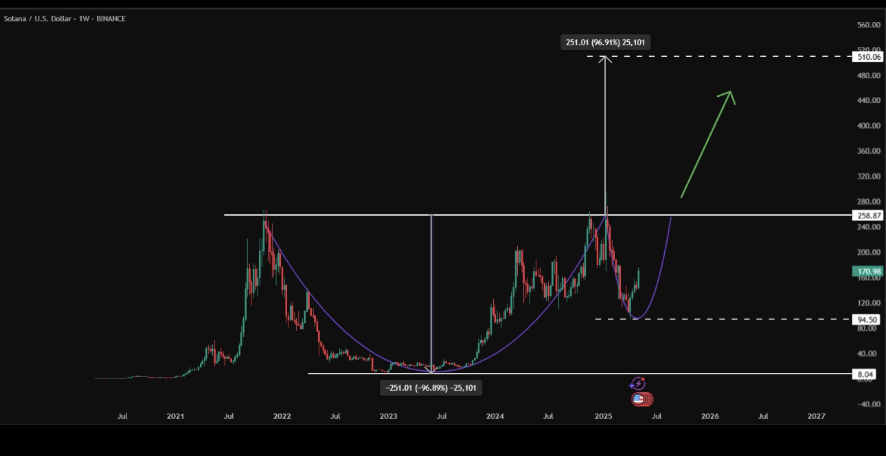 QuoVadisDax - das Original - Nachfolgethread 1481305