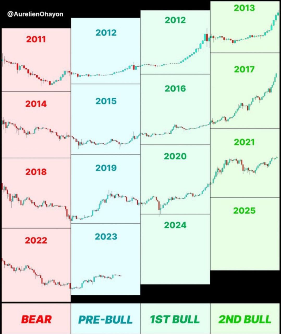 Bitcoins der nächste Monsterhype steht bevor! 1388445