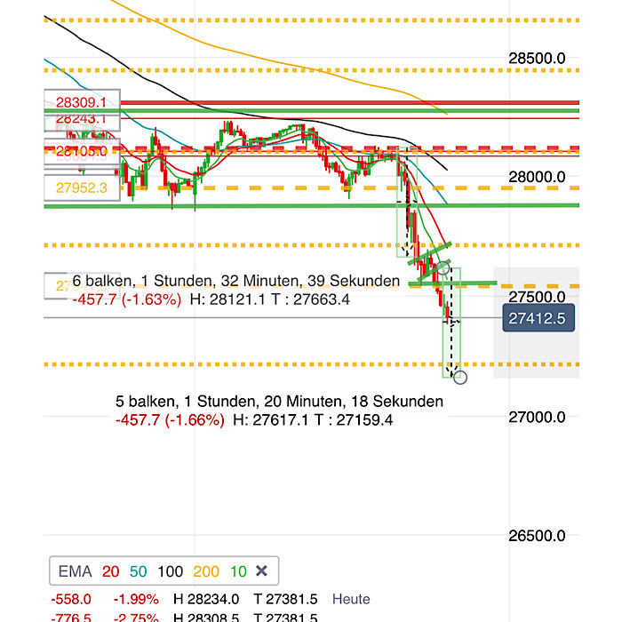 2020 QV-GDAXi-DJ-GOLD-EURUSD-JPY 1162174
