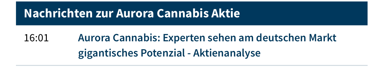 Aurora Cannabis - Kanada & die Legalisierung 1117443