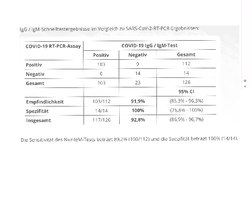 Aytu - die nächste (Corona) Sau wird durchs Dorf.. 1169652