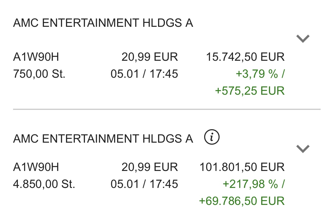 AMC Entertainment Holdings 2.0 - Todamoon?!? 1292130