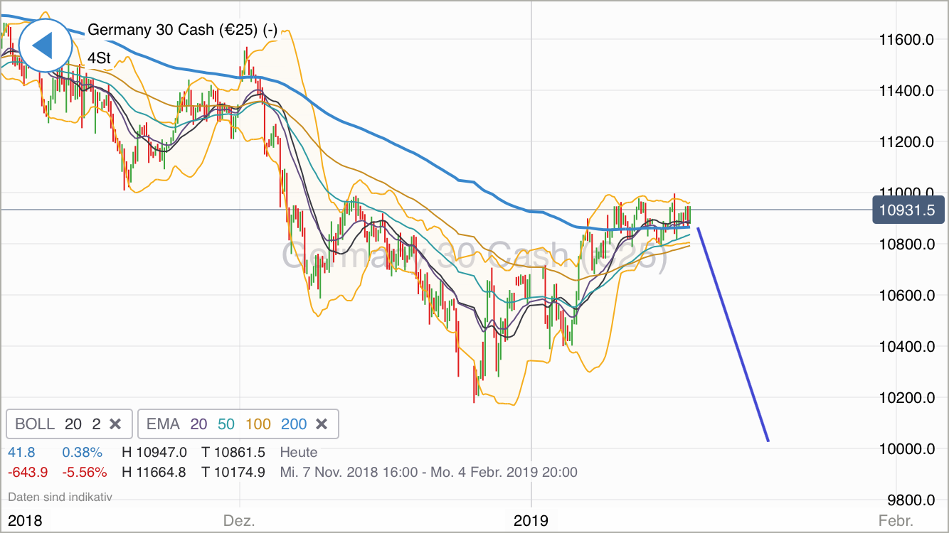 Krofitime Trading 1091721