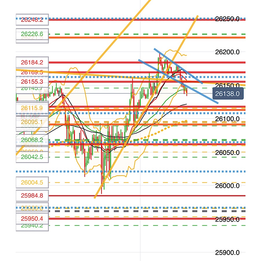 2019 QV-GDAXi-DJ-GOLD-EURUSD- JPY 1118214