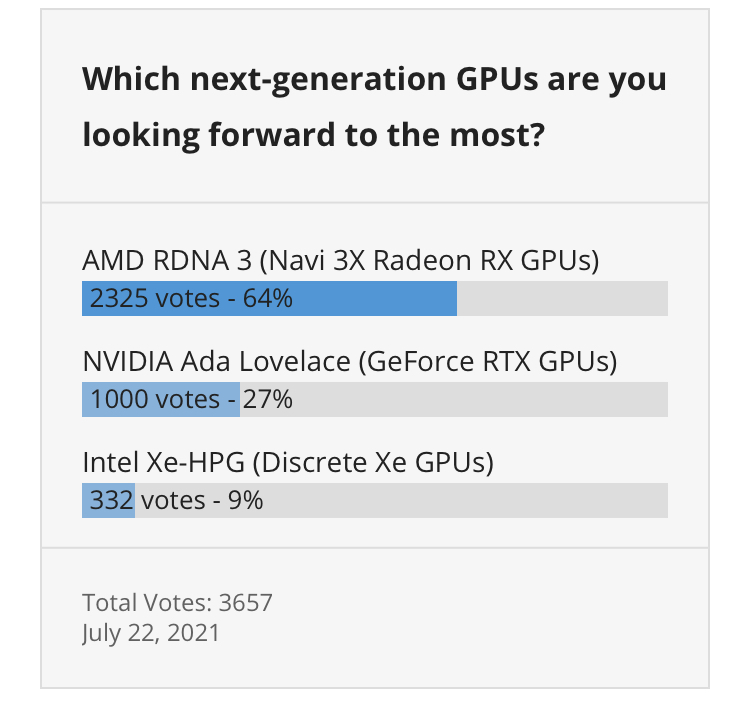 Mit Lisa Su und 7nm zum Next Horizon 1265640