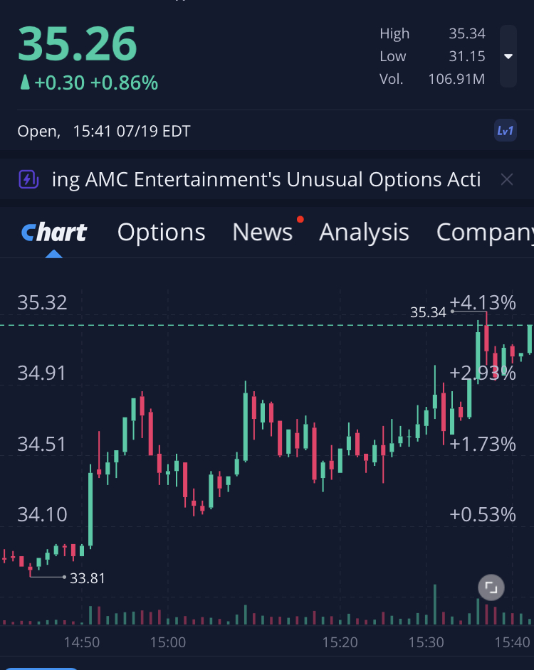 noch keiner hier interessiert... 1264446
